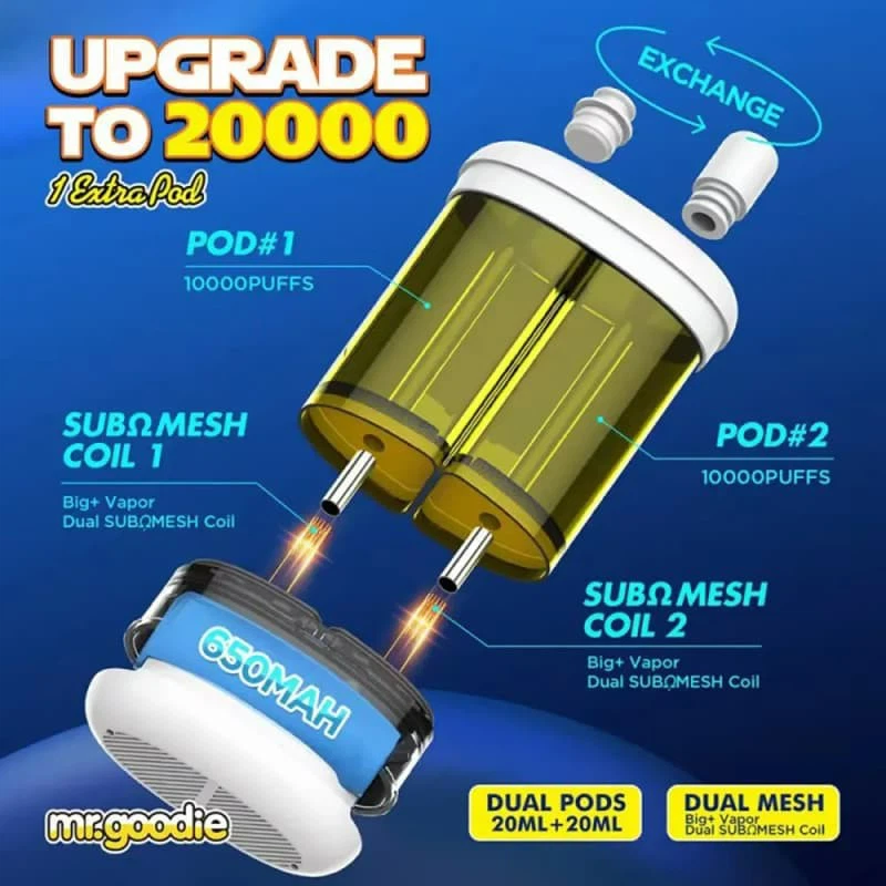 24H-vape-Mr.Goodie-20000-Puffs-MrGoodie-20000Puffs-Details.jpeg